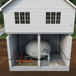 Sprawna obsługa zbiornika bezodpływowego w domu jednorodzinnym – zasady bezpiecznego użytkowania dla właścicieli nieruchomości